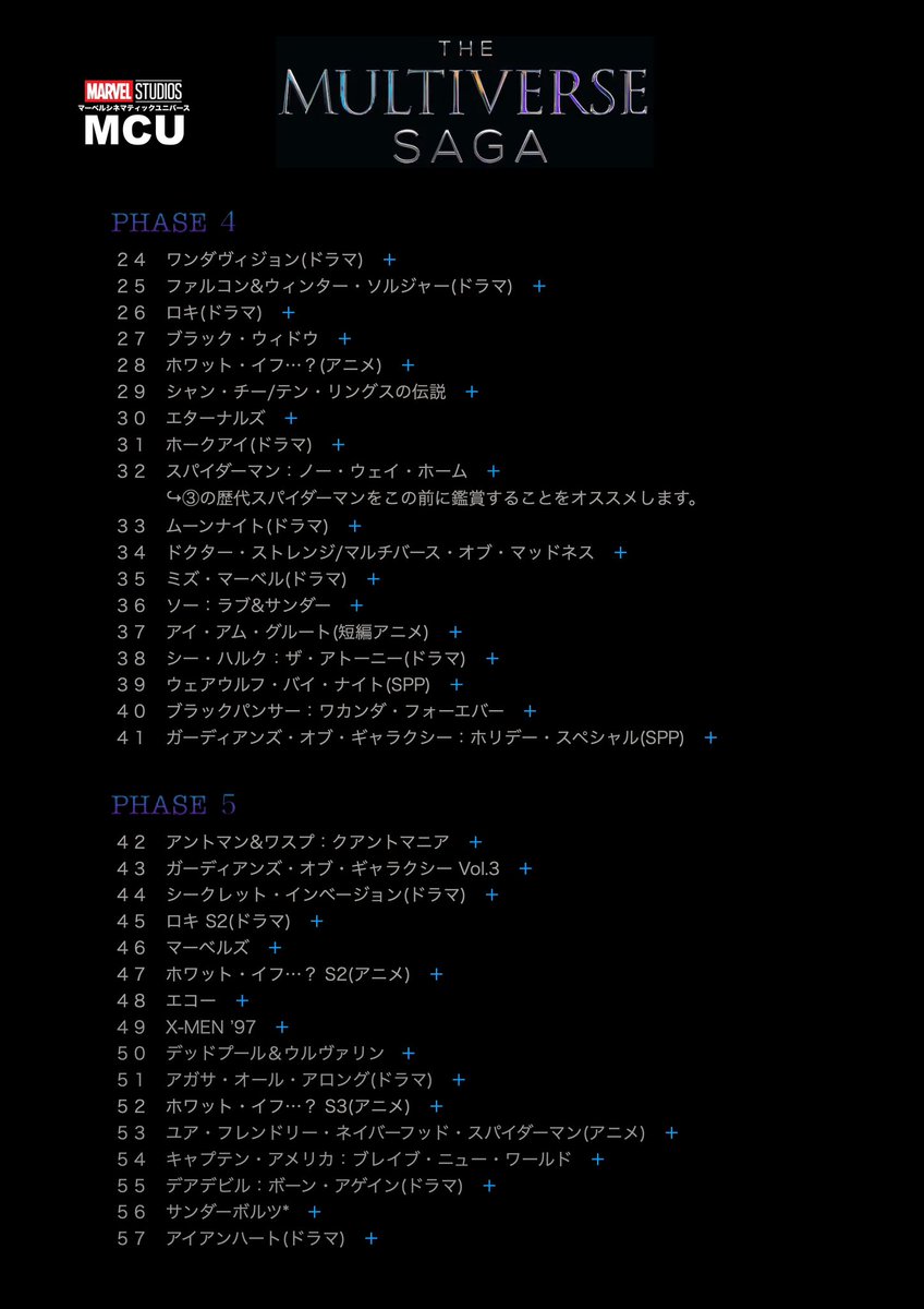 morris__8282's tweet photo. 【マーベルまとめ】

アベンジャーズ／エンドゲーム：アンコールが公開され盛り上がってるのでマーベル作品の公開順一覧をご参考にどうぞ！

でもどこから見てもマーベルは面白い‼️
初心者も気軽にみてね！

#マーベル #marvel  #コミコン
#アベンジャーズ  #スパイダーマン

MCU編 https://t.co/60VRatc1aQ