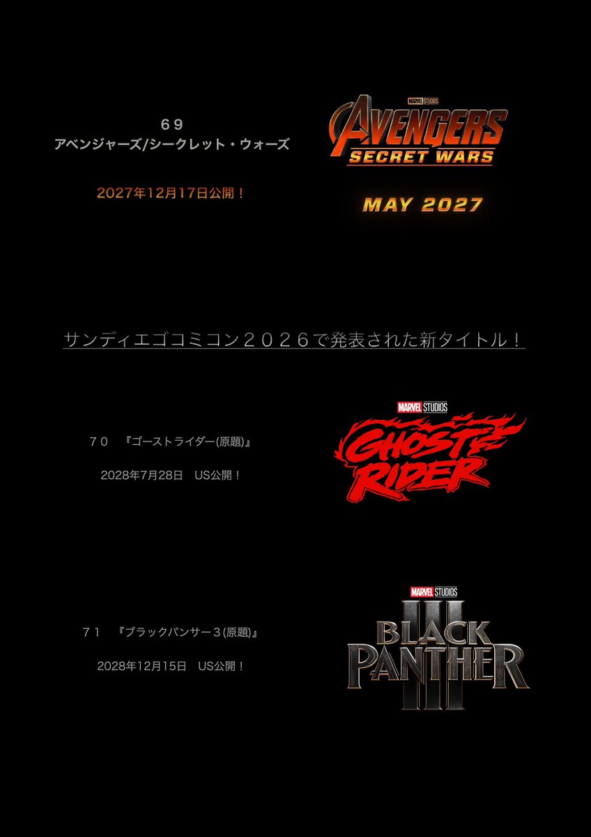 morris__8282's tweet photo. 【マーベルまとめ】

アベンジャーズ／エンドゲーム：アンコールが公開され盛り上がってるのでマーベル作品の公開順一覧をご参考にどうぞ！

でもどこから見てもマーベルは面白い‼️
初心者も気軽にみてね！

#マーベル #marvel  #コミコン
#アベンジャーズ  #スパイダーマン

MCU編 https://t.co/60VRatc1aQ