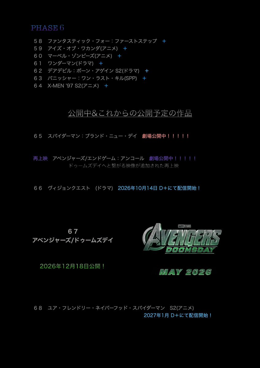 morris__8282's tweet photo. 【マーベルまとめ】

アベンジャーズ／エンドゲーム：アンコールが公開され盛り上がってるのでマーベル作品の公開順一覧をご参考にどうぞ！

でもどこから見てもマーベルは面白い‼️
初心者も気軽にみてね！

#マーベル #marvel  #コミコン
#アベンジャーズ  #スパイダーマン

MCU編 https://t.co/60VRatc1aQ