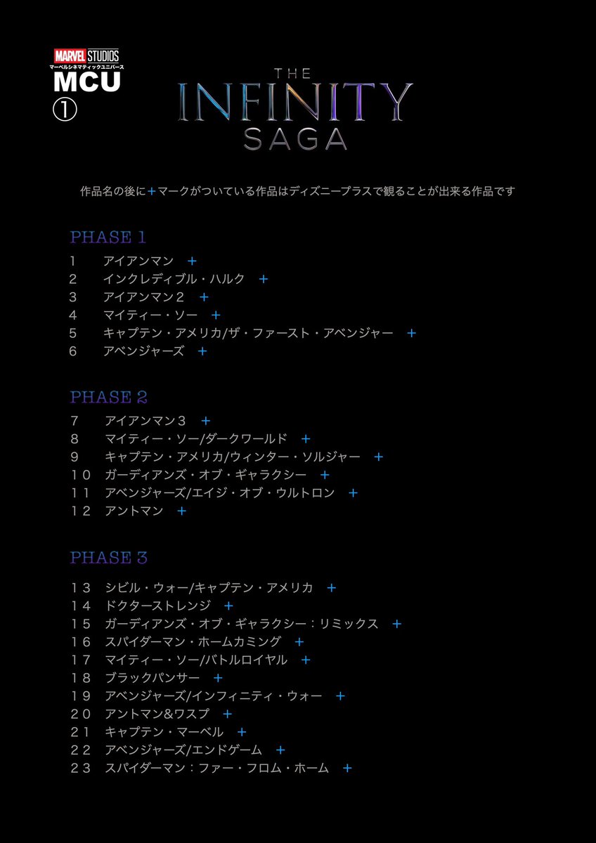 morris__8282's tweet photo. 【マーベルまとめ】

アベンジャーズ／エンドゲーム：アンコールが公開され盛り上がってるのでマーベル作品の公開順一覧をご参考にどうぞ！

でもどこから見てもマーベルは面白い‼️
初心者も気軽にみてね！

#マーベル #marvel  #コミコン
#アベンジャーズ  #スパイダーマン

MCU編 https://t.co/60VRatc1aQ