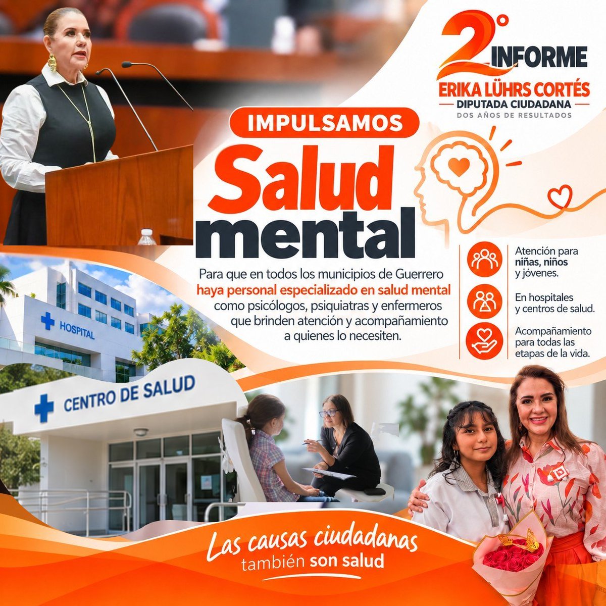 ErikaLuhrsC's tweet photo. En este #SegundoInforme comparto una causa que hemos impulsado: la #SaludMental. 🧡
Propuse más psicólogos, psiquiatras y personal especializado en hospitales y centros de salud de Guerrero, con atención a niñas, niños y jóvenes.
#DosAñosDeResultados #BancadaNaranja https://t.co/XxJTnGDFgb