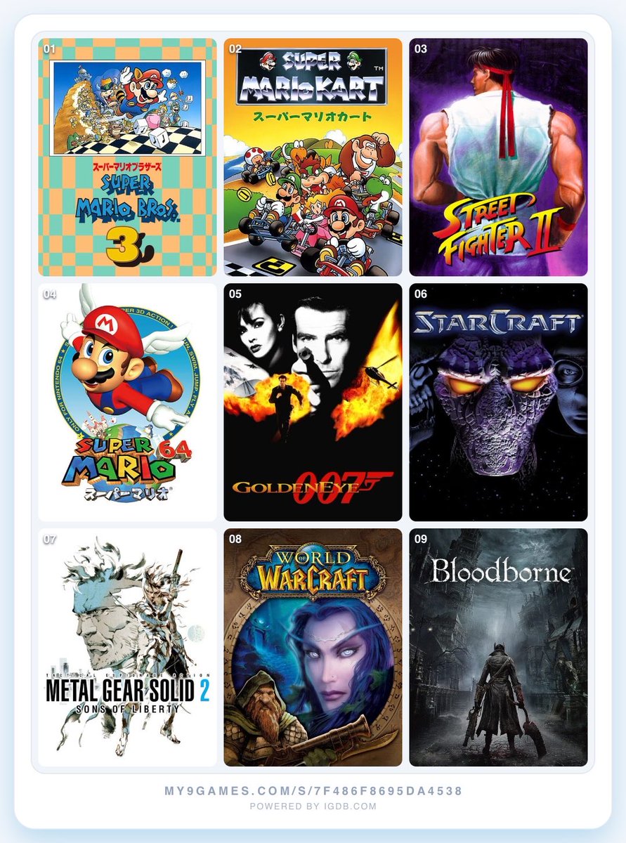 chromaguss's tweet photo. Je résiste pas moi aussi à vous partager mes 9 jeux qui m’ont marqué je regrette qu’il n’y ai pas de jeu des année 2020 #9games https://t.co/VEmPcNZPpW