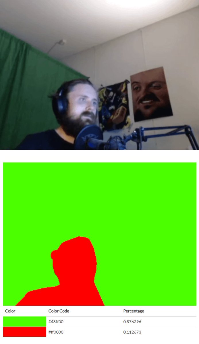 jasukko's tweet photo. @TenshiTTV forsen cam ratio https://t.co/qUEljVcZMR