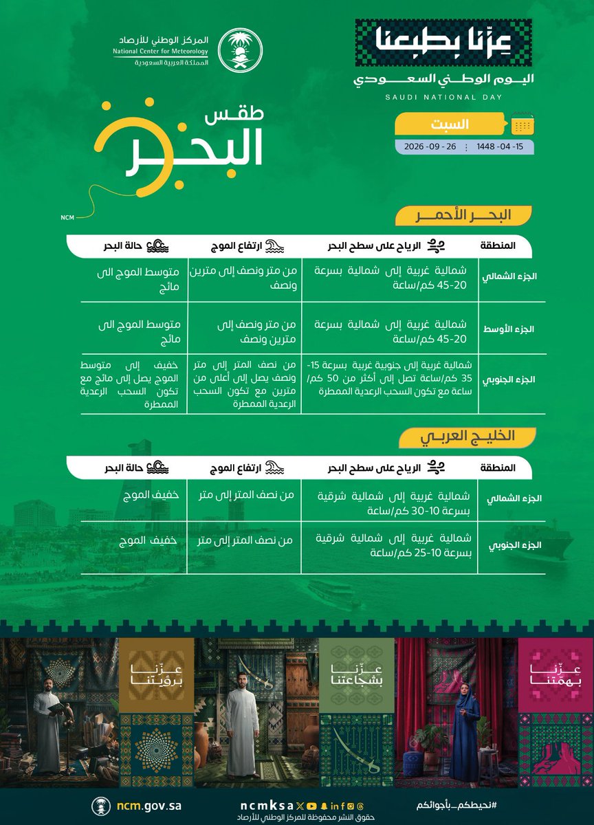 NCMKSA's tweet photo. حالتا #البحر_الأحمر و #الخليج_العربي ليوم #السبت 2026/9/26م

#نحيطكم_بأجوائكم https://t.co/QOuKod7MBu