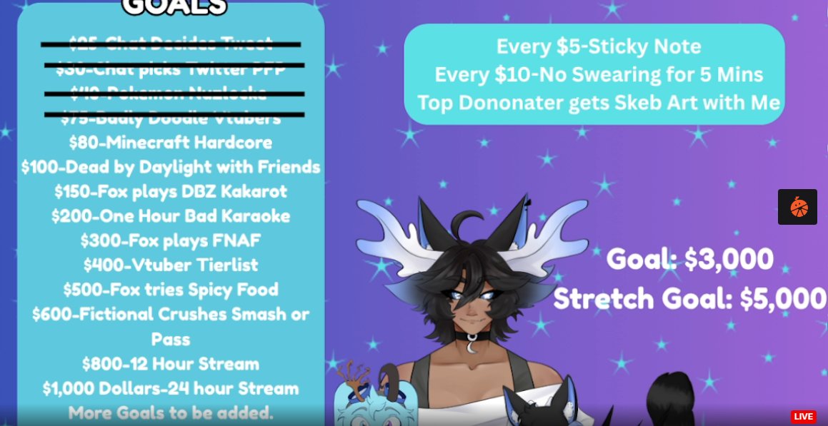 MuseMallow's tweet photo. A reminder

If we can reach the GOAL

I will be making a FREE L2D for someone. I will raffle it off. 

I'm adding this. If you donate $10 I will make you an emote from this sheet!!! There's NO LIMIT to this. If you donate $100, you will get TEN emotes!

Just give me proof of donation!!!

And the turn around time will be 48hrs from donation for the emotes!!!