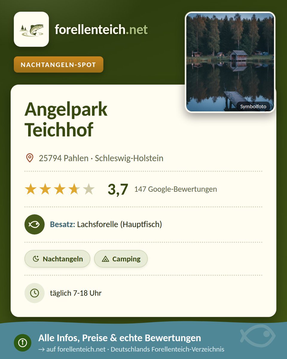 forellenteich's tweet photo. 🎣 Angelpark Teichhof in Pahlen (Schleswig-Holstein) · ⭐ 3.7 aus 147 Bewertungen
📍 https://t.co/QrKyWCdnYu
#angeln #forellenteich #petriheil https://t.co/zeWSyKUQir
