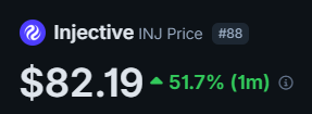 injcasino's tweet photo. Predict the exact price of $INJ in the next 24hrs for a chance to win 5 $INJ 

To enter:
✅Follow @injcasino like and RT this tweet
✅Comment your prediction (should be at least 2hrs before deadline)
✅Tag 3 friends https://t.co/GjrL1zjpyN