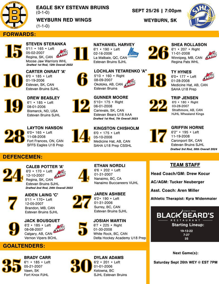 theSJHL's tweet photo. ๐ฅ IT'S A SUPER FRIDAY!
Check out the league lineups for Friday, Sept. 25, 2026!
#SuccessStartsHere #StayHerePlayHere
@WolverinesSJHL @SJHL_NorthStars @klippershockey @sjhlmlfmustangs @estevanbruins @sjhlterriers @weyburnredwings @HumboldtBroncos @SJHL_IceWolves @SJHL_Hawks
@FFBombers @MLVMillionaires @cjhlhockey
Pt. 1