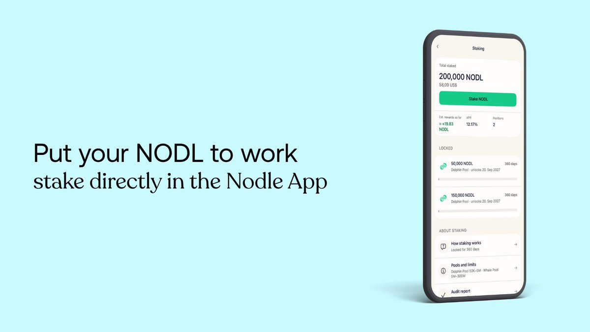 NodleNetwork's tweet photo. Stake your NODL where you earn it.

NODL staking is now available directly in the Nodle App, making it easier to manage your tokens and staking positions from one place.