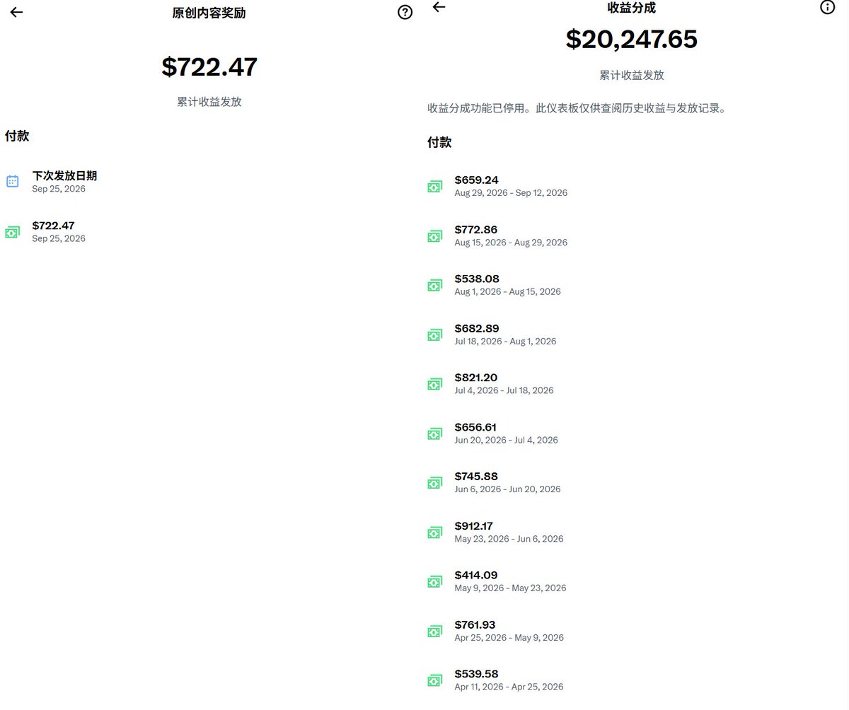 Phyrex 的图片 1