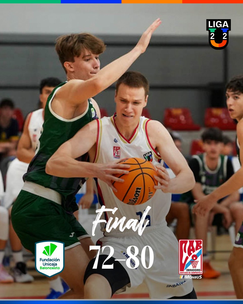 OBRADOIROCAB's tweet photo. Final ⏱️ | @Liga_U22

🟢 @unicajaCB 72
⚪ Obradoiro U22 80 https://t.co/E0WplFUHjW