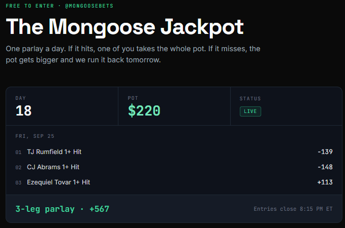 MongooseBets's tweet photo. Day 18:    Pot = $220  
Hits → one of you takes all $220                 
Misses → $230 tomorrow                                  

Repost + follow to enter.                
Full rules: https://t.co/hT0FOHxMfm         

Note:  Got these odds on DraftKings with 25% Boost https://t.co/UT6dzRjp7E