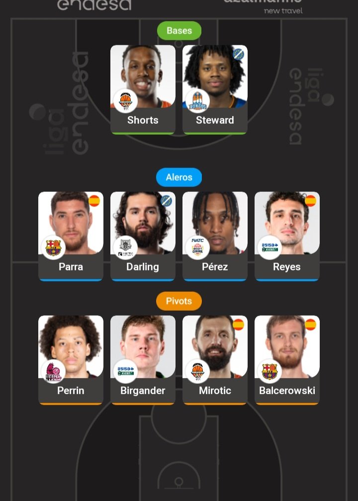 80lolillo's tweet photo. @Luisheel @SuperManagerACB Buenas Luis, como ves mi equipo https://t.co/NnIskKI0FT