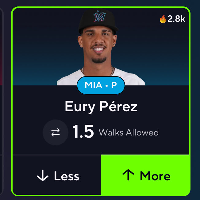 ADBestPicks's tweet photo. Eury Pérez has been issuing plenty of free passes lately. 📈

⚾ Over 1.5 walks in 9 of his last 10
⚾ Averaging 2.7 walks over his last 10
⚾ Over in 65% of his starts this season

Find this play and the rest of today’s top-rated MLB props at https://t.co/HcpfqHz42F

#MLB #PlayerProps #SportsBetting