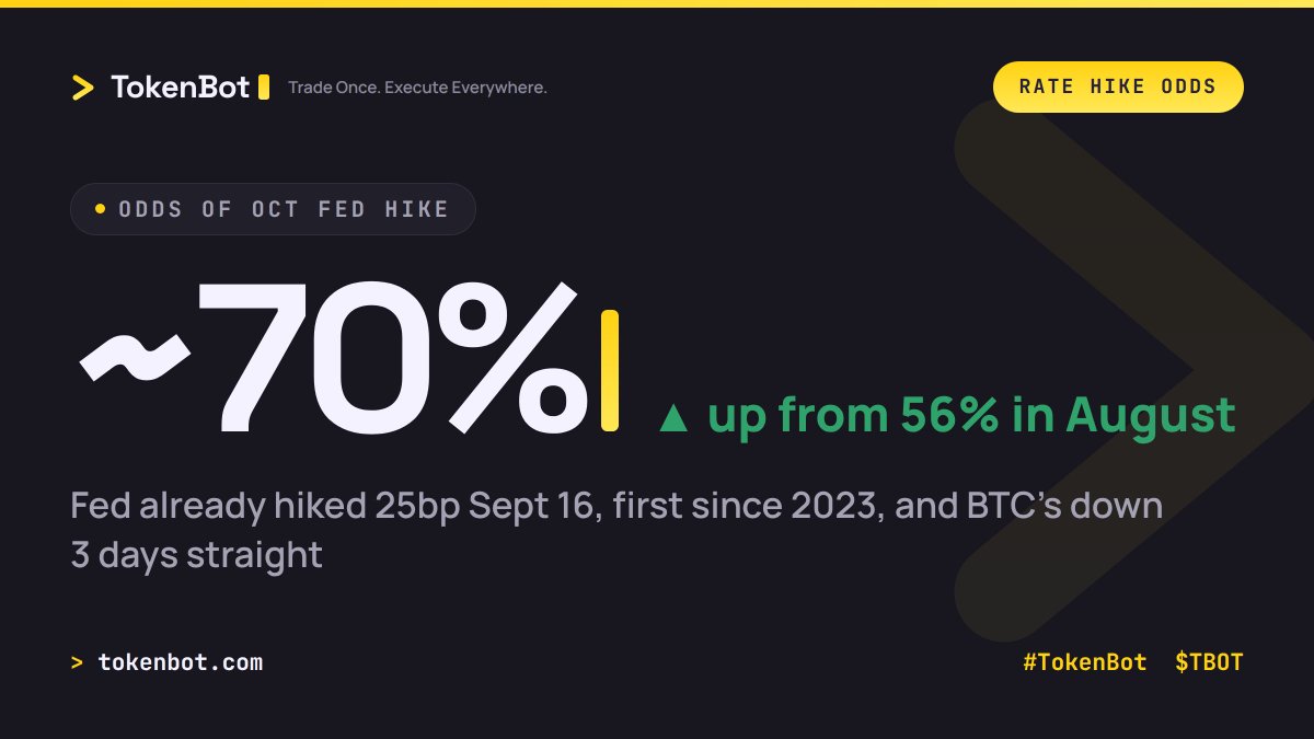 TokenBot tweet picture