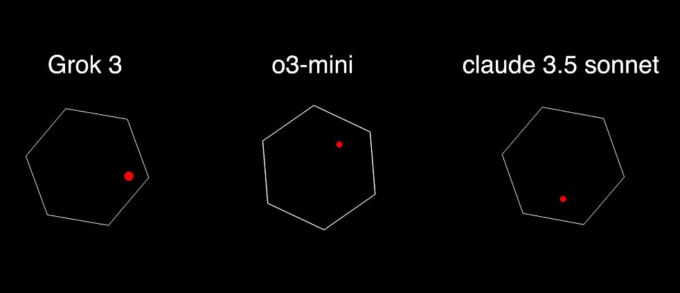 PyrosAI's tweet photo. You remember this shit?
Opus 5.5 xhigh take - took almost an hour

https://t.co/RSLpKm4xSo

The "Escape" mode which Opus came up completely un-prompted is a good example of why I think Opus is the first model with "Taste" and the knowledge of "why something is nice". The idea to make a game out of it, which you don't even play, which still is pleasing to watch. yeah. milestone.