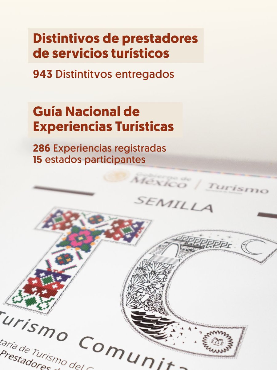 FonaturMX's tweet photo. Este año, en el Fonatur hemos impulsado el #TurismoComunitario con acciones clave: 

📃Declaratoria de Turismo Comunitario como prioridad nacional 
🌿Creación de 3 Destinos de Turismo Comunitario
🏅Entrega de Distintivos a prestadores de Turismo Comunitario https://t.co/EPKhQhVhHy
