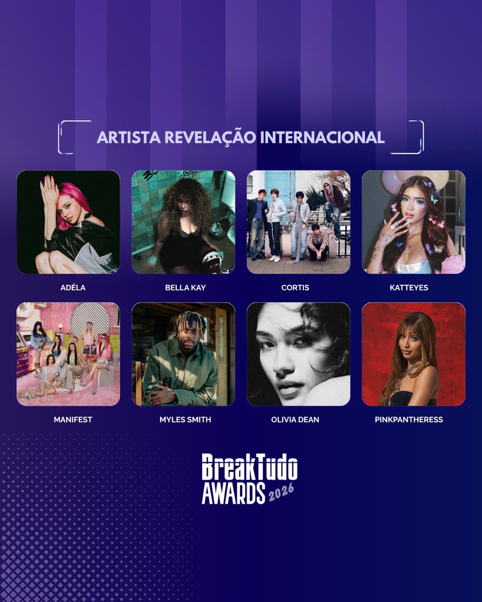 breaktudoawards's tweet photo. 🌎 Em quem você está votando para levar o troféu na categoria Artista Revelação Internacional no BreakTudo Awards 2026? Os indicados são:

🚀 @adelajergova
🚀 #BellaKay
🚀 @cortis_bighit
🚀 @laojosdegata
🚀 @m6nifestgirls
🚀 @MylesSmithUK
🚀 #OliviaDean
🚀 @pinkpantheress2 

🗳️ Vote no seu favorito quantas vezes quiser em:
🔗 https://t.co/jfZIc62s8f 
⏳ Você pode votar até 17 de outubro.
#BreakTudoAwards