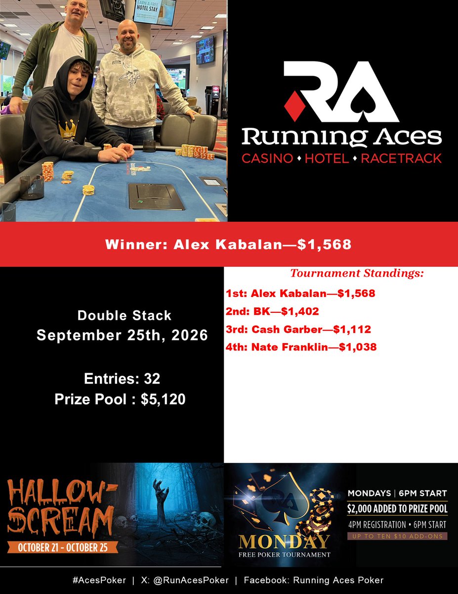 Alex Kabalan – tournament winner