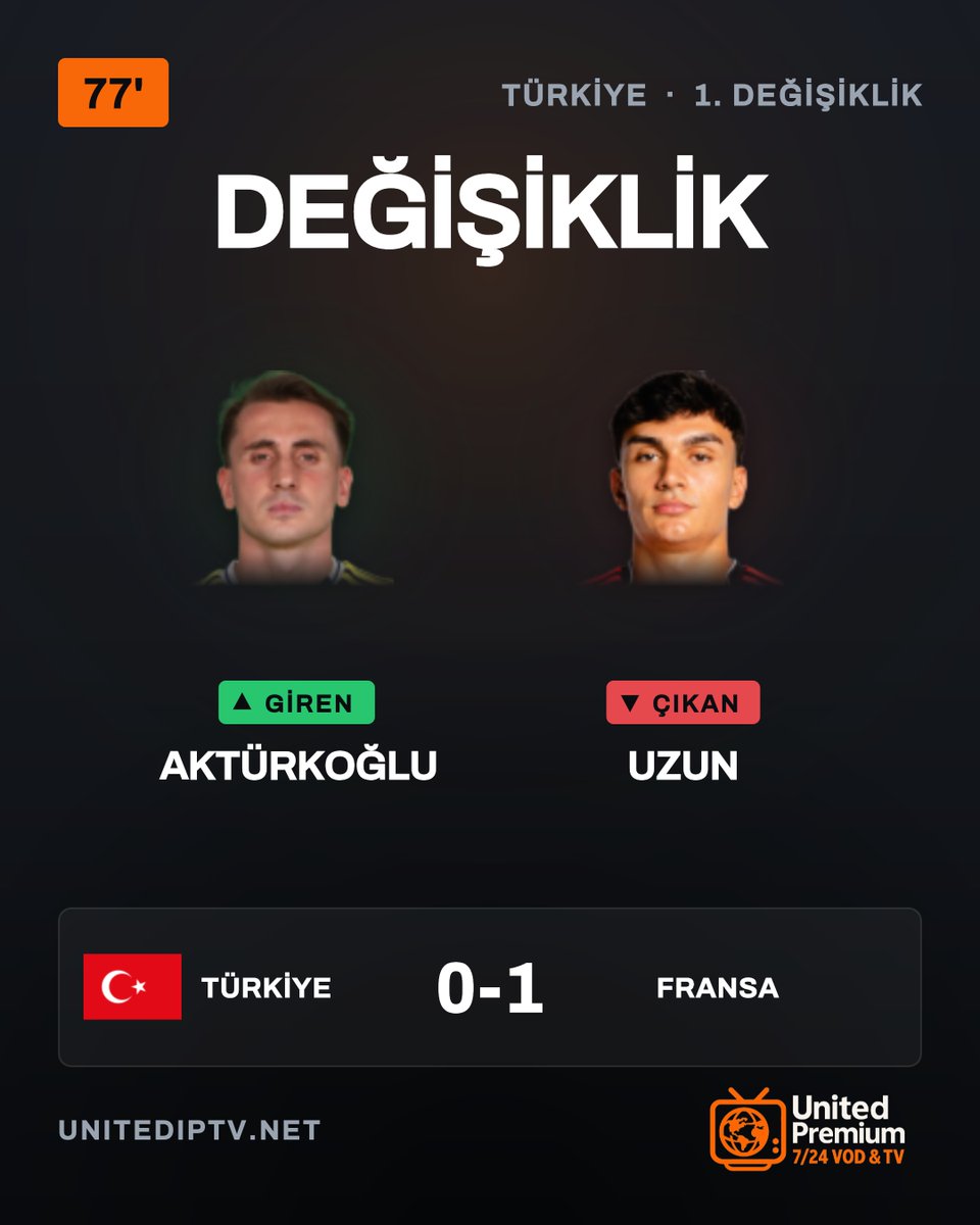 unitediptvnet's tweet photo. TÜRKİYE HAMLE YAPTI 🔄
🔺 MUHAMMED KEREM AKTÜRKOĞLU
🔻 CAN YILMAZ UZUN
Türkiye 🆚 Fransa | 0-1 | 77'
🏆 UEFA Uluslar Ligi - Lig A
#BizimÇocuklar #Fransa #UluslarLigi
Türkiye geride. Bu hamle maçı çevirir mi? https://t.co/N8AHcGbny4