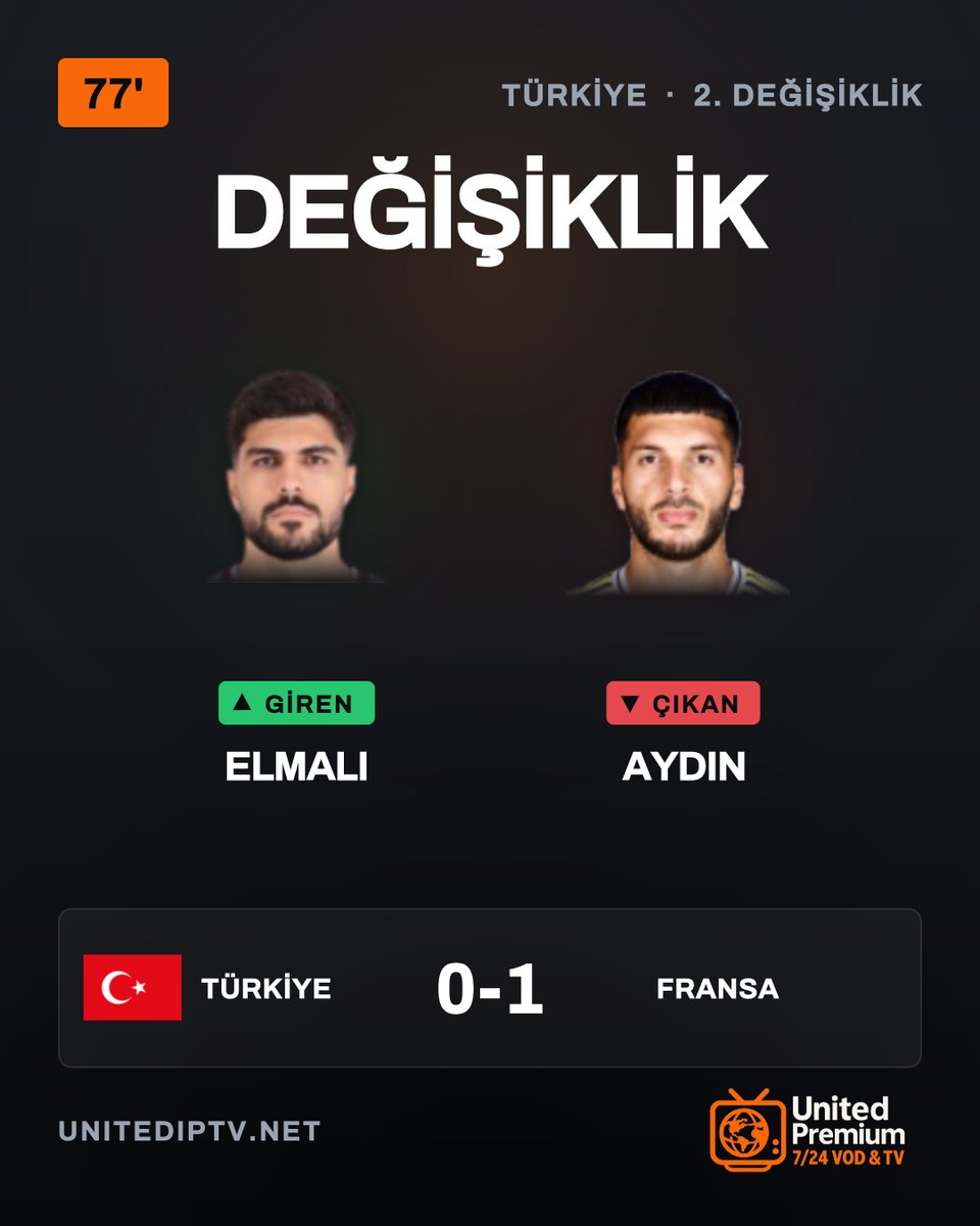 unitediptvnet's tweet photo. DEĞİŞİKLİK | TÜRKİYE
🔺 EREN ELMALI oyuna girdi
🔻 OGUZ AYDIN çıktı
Türkiye - Fransa | 0-1 | 77'
🏆 UEFA Uluslar Ligi - Lig A
#BizimÇocuklar #Fransa #UluslarLigi https://t.co/gXMR6uJe8o