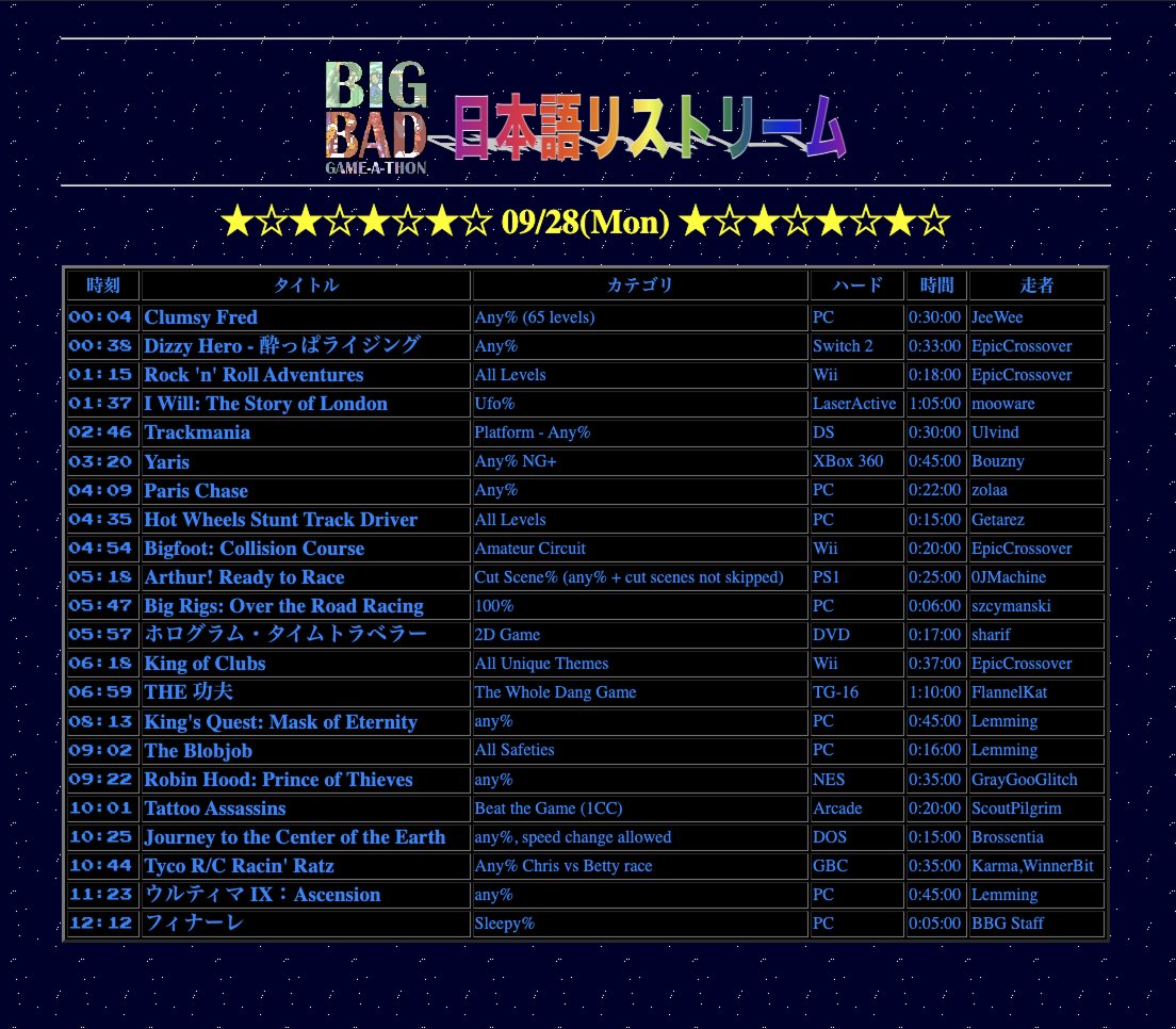 JapanRestream's tweet photo. Japanese Restreamでは、BBG2026を日本語ミラー配信しています。
9/28まで休み無く連続で放送されます。
無理無くご視聴ください。

スケジュールはこちらから確認できます。
https://t.co/IY7tSaqpnf https://t.co/pq3g9WY7fH