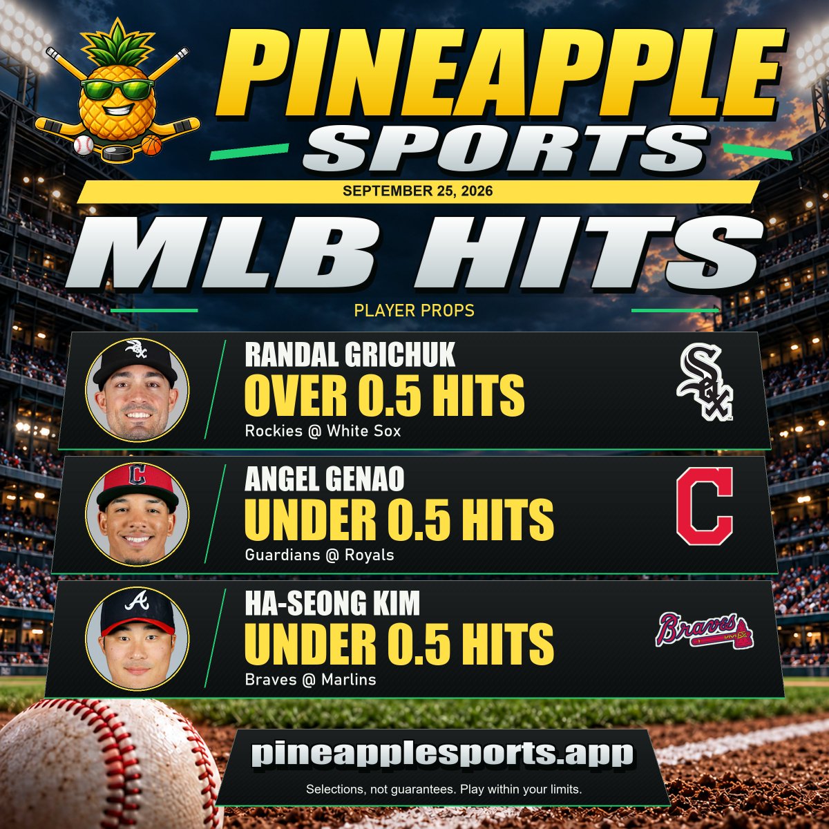 PineapplePicks8's tweet photo. 🍍 MLB HITS PROPS | Sep 25

Today's Pineapple Sports prop card:

1. Randal Grichuk Over 0.5 Hits
Chicago White Sox vs Colorado Rockies | 7:40 PM ET

2. Angel Genao Under 0.5 Hits
Cleveland Guardians vs Kansas City Royals | 7:40 PM ET

3. Ha-Seong Kim Under 0.5 Hits
Atlanta Braves vs Miami Marlins | 7:10 PM ET

📊 Card focus:
PLAYER FORM | MATCHUP DATA | MARKET VALUE

Built for smarter MLB prop decisions.

MLB props | Hits props | MLB betting picks

Website: https://t.co/xKQL705pno
Get the app: https://t.co/HsblSHojoy