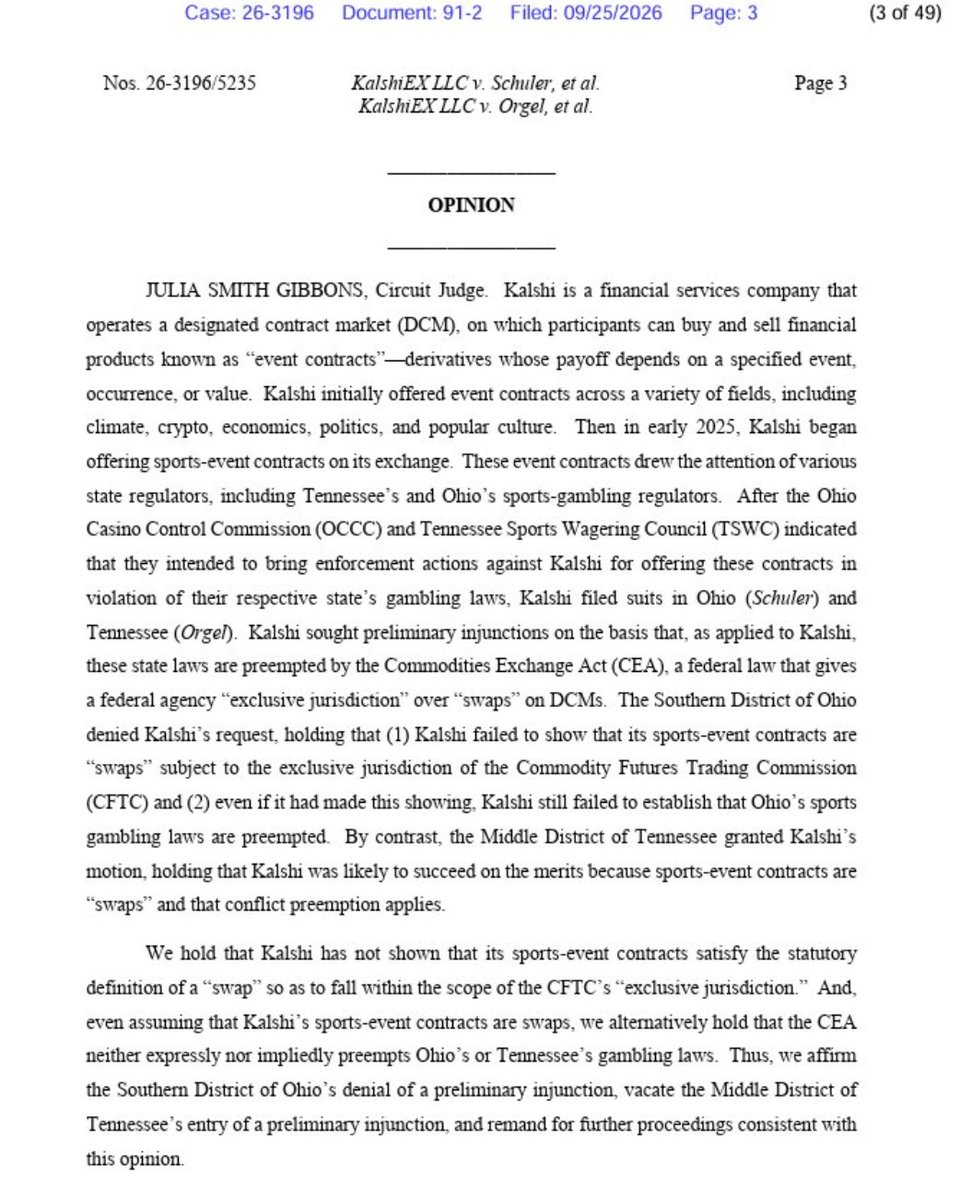 TheBlockCo's tweet photo. THE BLOCK: The U.S. Court of Appeals for the Sixth Circuit ruled against Kalshi in its fight with Ohio and Tennessee over sports-event contracts.

The court found that Kalshi failed to show the contracts qualify as "swaps" under the Commodity Exchange Act and, even if they did, the CEA does not preempt state gambling laws.