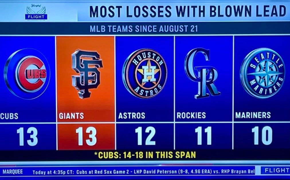 chiebonylvr's tweet photo. @Cubs https://t.co/krtmIRfv00