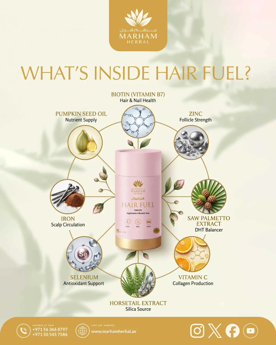 ColtonButkiizm's tweet photo. What’s inside Marham Herbal Hair Fuel? A thoughtful blend of vitamins, minerals, and botanicals, including biotin, zinc, iron, pumpkin seed oil, saw palmetto, selenium, vitamin C, and horsetail extract. https://t.co/RODVd4RWur