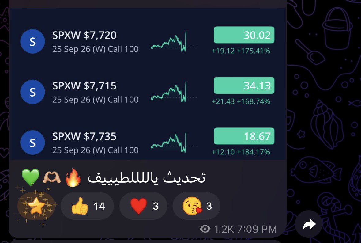 SpxUs500's tweet photo. الله يبارك 💚🫶🏼 https://t.co/yP3WTUBHUl