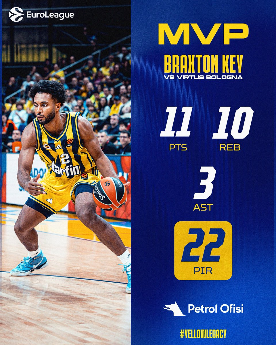 FBBasketbol's tweet photo. MVP MVP MVP! 🔥

👉 Braxton Key 👏

#YellowLegacy #EuroLeague #PetrolOfisi https://t.co/1JePGWX5Oi