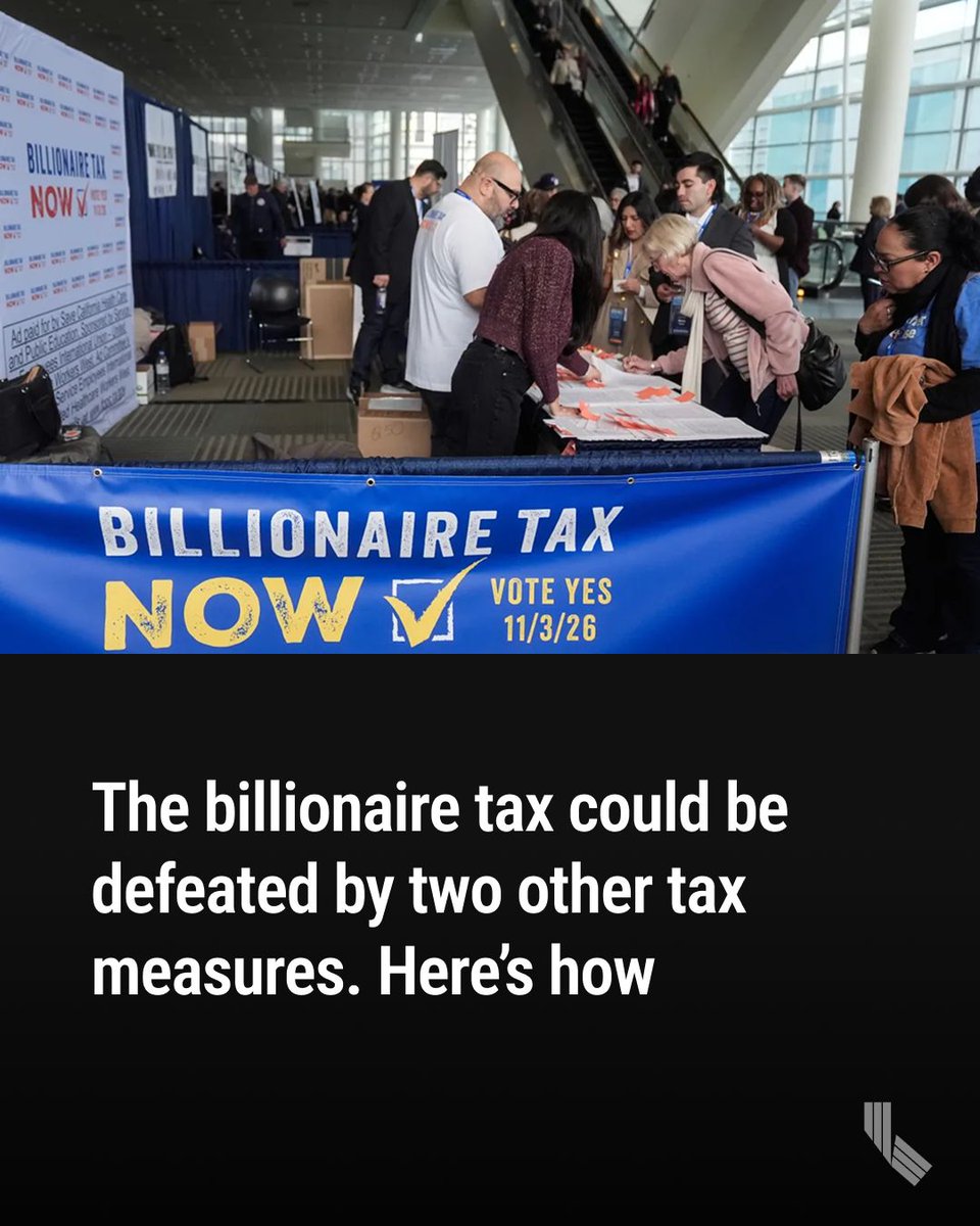 CalMatters's tweet photo. Recent polling shows voters narrowly support Prop. 40 — the billionaire tax — and two measures designed to kill it. Only one outcome can prevail. https://t.co/ZktXEIDrci

📸 Jeff Chiu, AP https://t.co/wwJV0FZ6Od