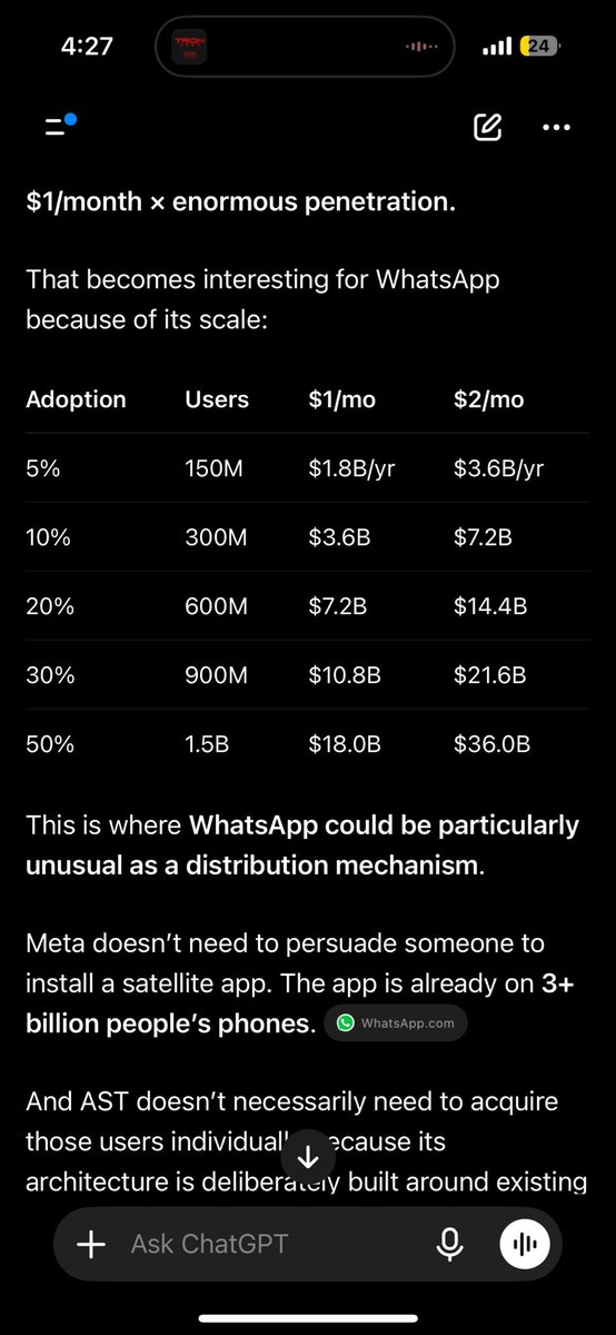 nickjag's tweet photo. @lawyerschiff For those of you wondering how this shapes up… meta has extreme reach/demand through WhatsApp alone. Just the potentials make the current $asts market cap laughable. Waiting patiently for the inevitable. https://t.co/fFkvnRAxA5