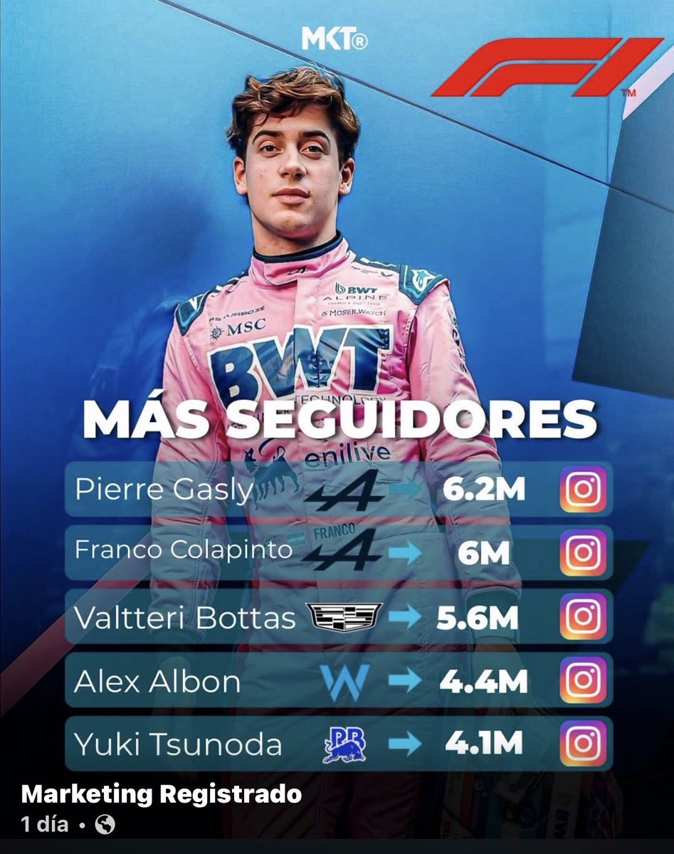 KattrinaB's tweet photo. @DiarioOle Hagamos campaña para que supere al genio del compañero 🙏 https://t.co/MEH1461FKF
