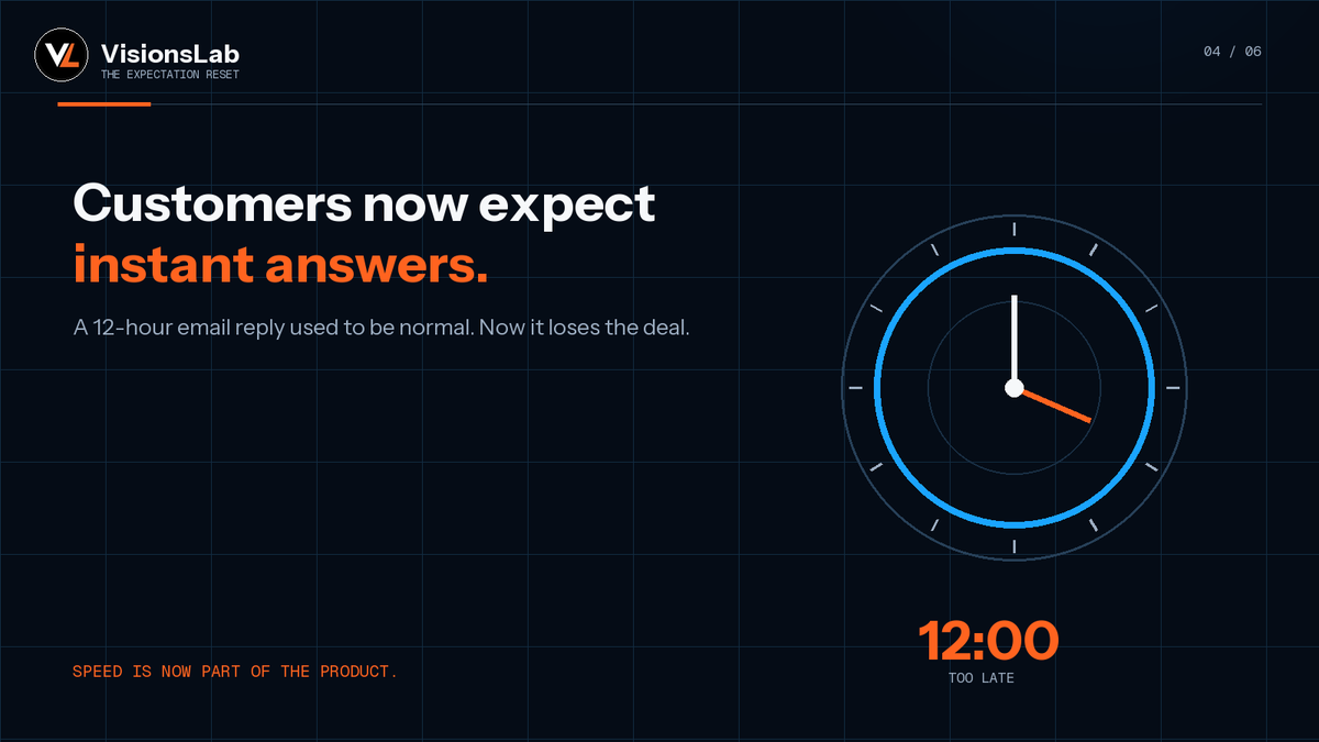 visionslabtech's tweet photo. (1\2)  Every business is about to split in two:  AI-Native vs. everyone else.  Here's why 2026 is the actual tipping point 
https://t.co/FxArtJhCm6 https://t.co/3bNCxc84uR