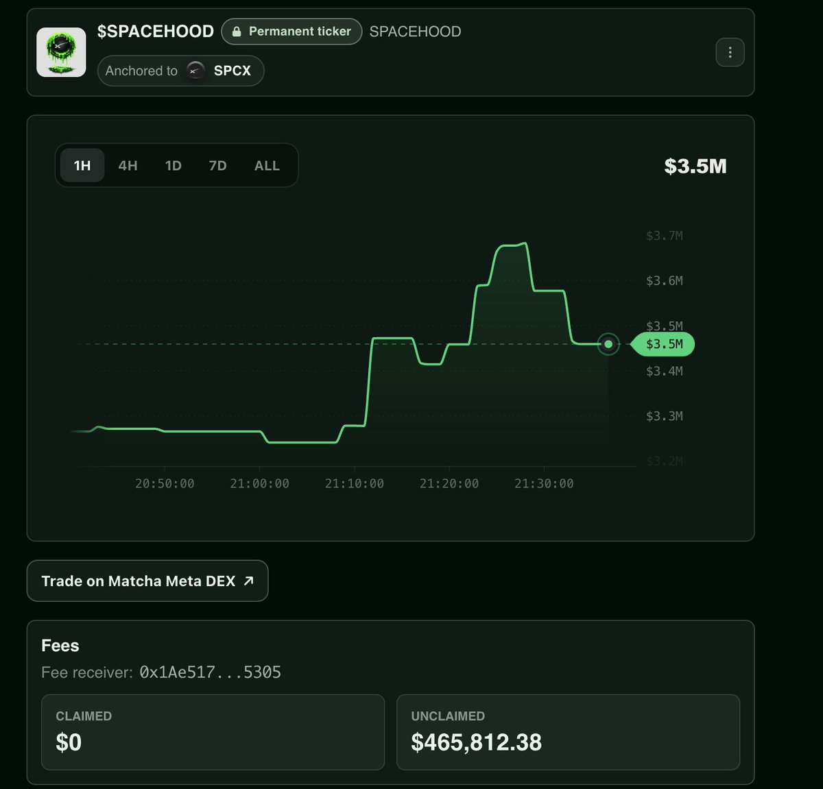 DegenToDisciple's tweet photo. "Starting with new community vaults that we will make available for ALL past pairs, and much more."

what happens anon?

robinhood:0xfe7e19cbce2f896c6c528bc355baf5a768291e18 https://t.co/3W9v6agXAp