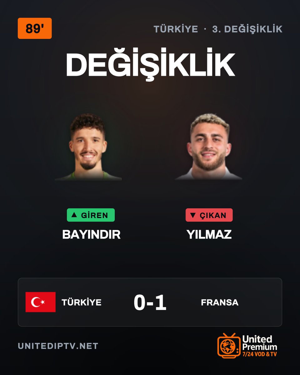 unitediptvnet's tweet photo. 🔄 TÜRKİYE · 89'
🔺 ND R ALTAY BAYINDIR
🔻 BARİS YILMAZ
UEFA Uluslar Ligi - Lig A
Türkiye 🆚 Fransa | 0-1 | 89'
#BizimÇocuklar #Fransa #UluslarLigi https://t.co/EZgEUhX9yn
