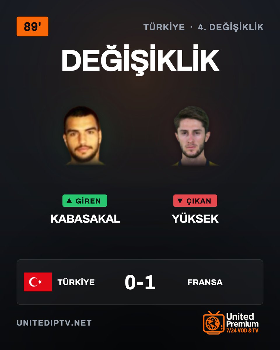 unitediptvnet's tweet photo. DEĞİŞİKLİK | TÜRKİYE
🔺 MELIH KABASAKAL oyuna girdi
🔻 İSMAİL YÜKSEK çıktı
Türkiye 🆚 Fransa (0-1) 89'
🏆 UEFA Uluslar Ligi - Lig A
#BizimÇocuklar #Fransa #UluslarLigi https://t.co/SJj2TOrgal