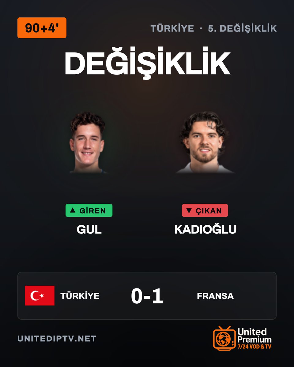 unitediptvnet's tweet photo. DEĞİŞİKLİK | TÜRKİYE
🔺 DENIZ GUL oyuna girdi
🔻 FERDİ KADIOĞLU çıktı
Türkiye - Fransa | 0-1 | 90+4'
🏆 UEFA Uluslar Ligi - Lig A
#BizimÇocuklar #Fransa #UluslarLigi https://t.co/HVkzJvAkAd