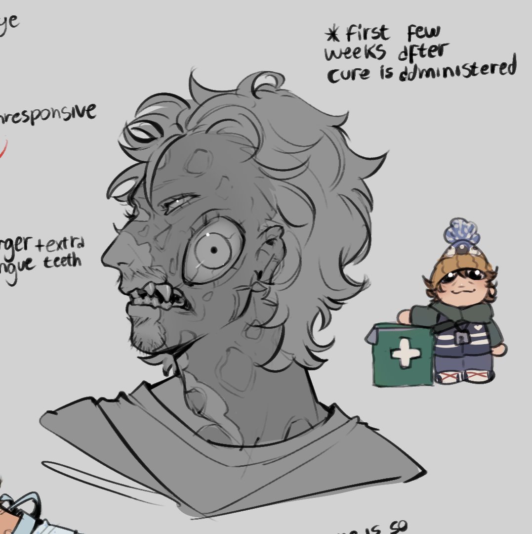 sunliax's tweet photo. [SPOILERS] thinking of Bryan's mutations 💭 #ResidentEvilㅤ https://t.co/1UfZqaDqzD