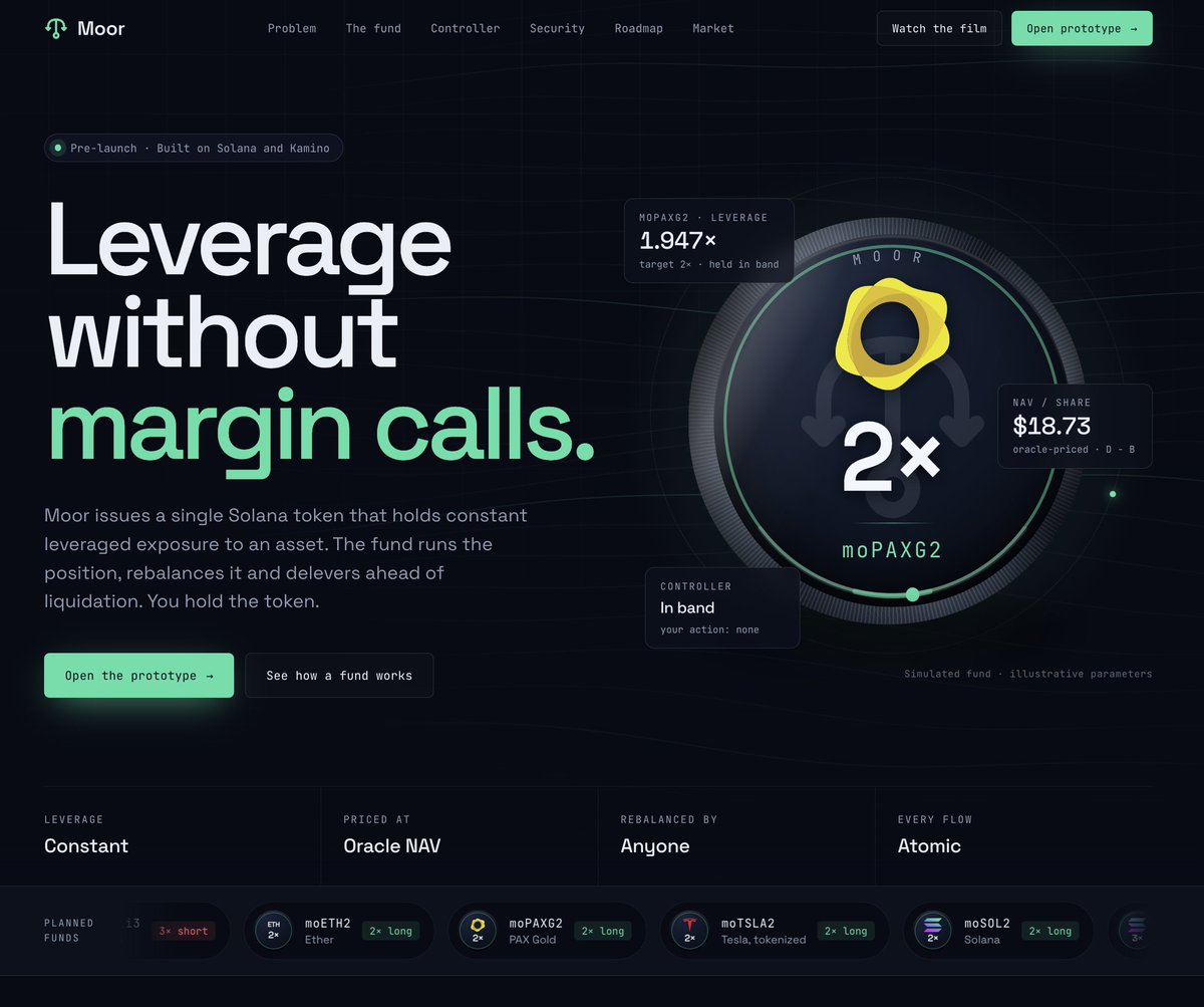 0xKNiraj's tweet photo. Moor Finance UI Revamping https://t.co/VzU85opfNx