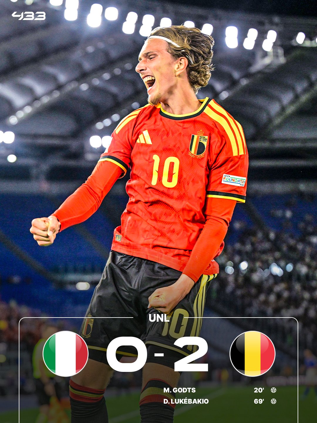 Italy 0-2 Belgium | Nations League