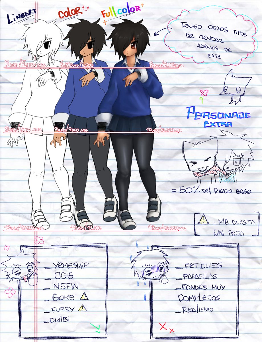 timmy_mf666's tweet photo. H0la vend0 comiciones comprenme uwu(me stan amenazand0 mis mig0s pip0l per0 zi no lo hacia n0 publicaba ste arteuwu"]
#opencommissions #UWU https://t.co/RNvFYfJohy
