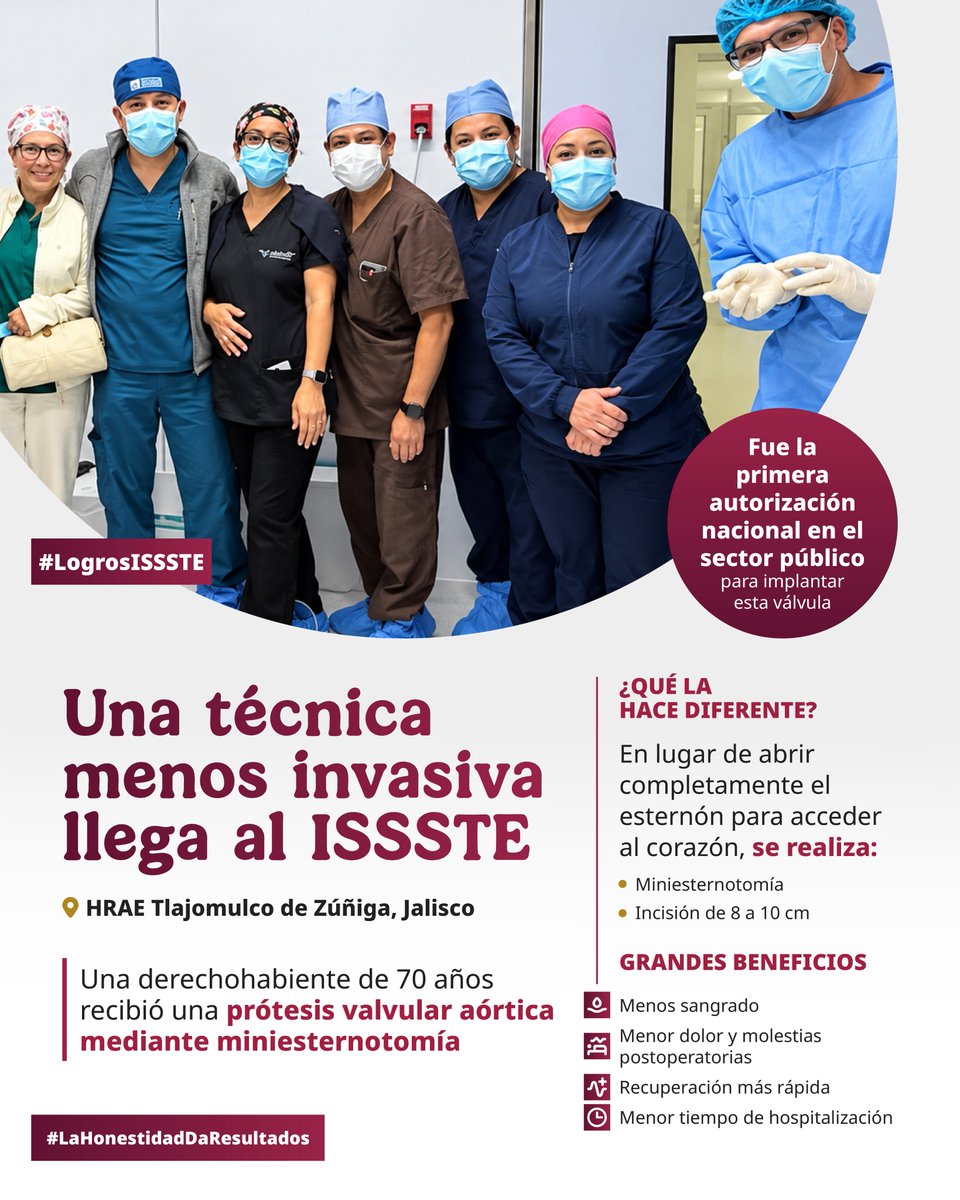 ISSSTE_mx's tweet photo. 🏆 #LogrosISSSTE | ❤️‍🩹 Una cirugía de corazón no necesariamente tiene que implicar una gran incisión.

En el 🏥 HRAE de Tlajomulco de Zúñiga, Jalisco, una derechohabiente de 70 años recibió una prótesis valvular aórtica mediante una técnica que permite acceder al corazón sin abrir completamente el esternón. 🫀🙌🏼

Menos invasivo, menos dolor, menos sangrado y una recuperación más rápida. ✨

👩🏻‍⚕️👨🏻‍⚕️ Además, este procedimiento reunió la experiencia de especialistas de este nosocomio y del CMN “20 de Noviembre”. Innovar también es encontrar nuevas formas para que el camino de regreso a casa sea más oportuno. 🏡💙