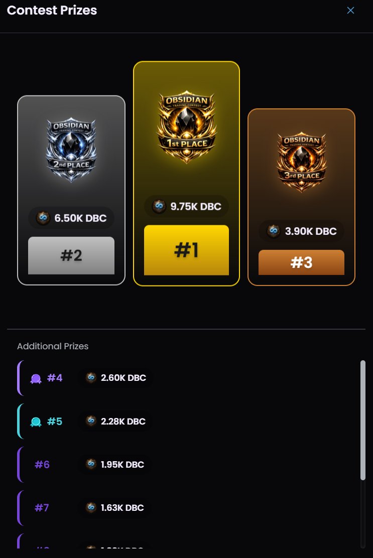 DeFiApesCRO's tweet photo. 11 days left on the $DBC trading contest on @ObsidianSwap! What started as $500 as rewards quickly grew to $700 🥳. You still have time to get on the board!

The Diamond Bank protects. $DBC NFA/DYOR

0x24FC1Be63D3015A663FC7a26076561e4F12f70B1

#DeFiApeGang https://t.co/UF3QaW124X