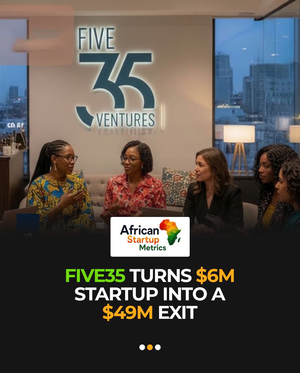 AfricanstartupM's tweet photo. @Five35V Ventures Completes Major Portfolio Exit

Africa-focused venture capital firm Five35 Ventures has completed a major portfolio exit involving Ghanaian agrotech startup Complete Farmer, with the company reportedly growing from a $6 million valuation to $49 million.

The investment generated a reported 3.5x return on invested capital and a 38% internal rate of return (IRR), marking a notable outcome for the African venture capital ecosystem.

Commercial and Social Impact

Complete Farmer connects agricultural producers with data-driven farming practices, resources, and global markets, helping strengthen connections across agricultural supply chains.

Gender-Lens Investing

Five35 Ventures applied a gender-inclusive investment approach. Women reportedly represented 55% of Complete Farmer's farmer network and 80% of its post-harvest workforce, demonstrating how gender considerations can be incorporated into investment and portfolio-building strategies.

A Milestone for African Venture Capital

The reported exit provides another example of how venture capital can support African technology companies as they scale, while also demonstrating the potential for investments focused on underserved markets and sectors to generate commercial returns.

For investors, founders, and fund managers, outcomes such as this contribute to the broader conversation around the role of agrotech, gender-lens investing, and locally focused venture capital in Africa's startup ecosystem.

How could exits like this influence investor interest in agrotech and gender-lens funds across Africa? Share your thoughts below.

#VentureCapital #AfricanStartups #Five35Ventures #Agrotech #GenderLensInvesting #ImpactInvesting #CompleteFarmer #StartupFunding #AfricanVC #Agriculture #Agritech #AfricanInnovation #AfricaTech #AfricanBusiness #AfricanStartupMetrics