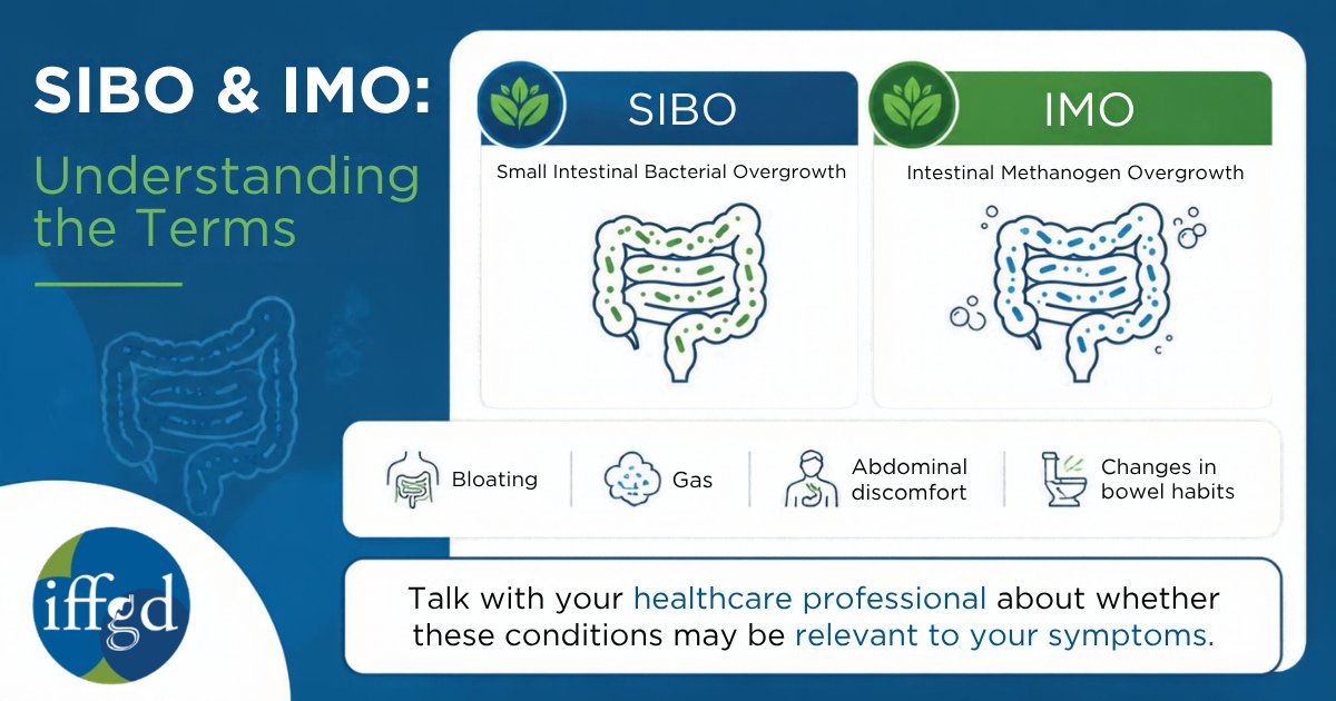 IFFGD's tweet photo. Confused by SIBO or IMO? SIBO is excess bacteria in the small intestine; IMO involves methane-producers. Both mimic other GI issues, making medical evaluation key.
Q: "Could SIBO/IMO explain my symptoms & how do we test?"
#SIBO #IMO #GIHealth #GutHealth https://t.co/JSqX0143WY