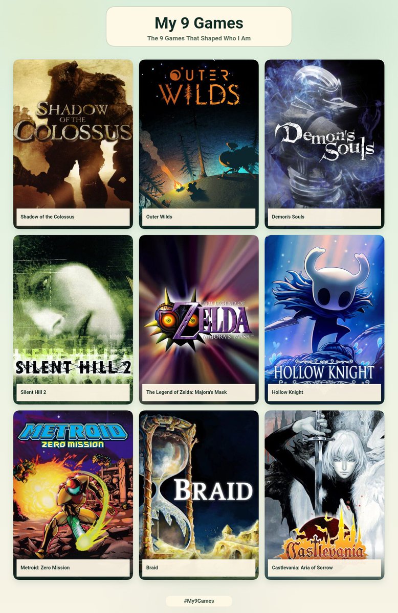 muimbel's tweet photo. The 9 games that shaped who I am!! Had to really think on this one https://t.co/yzde2HAtLx