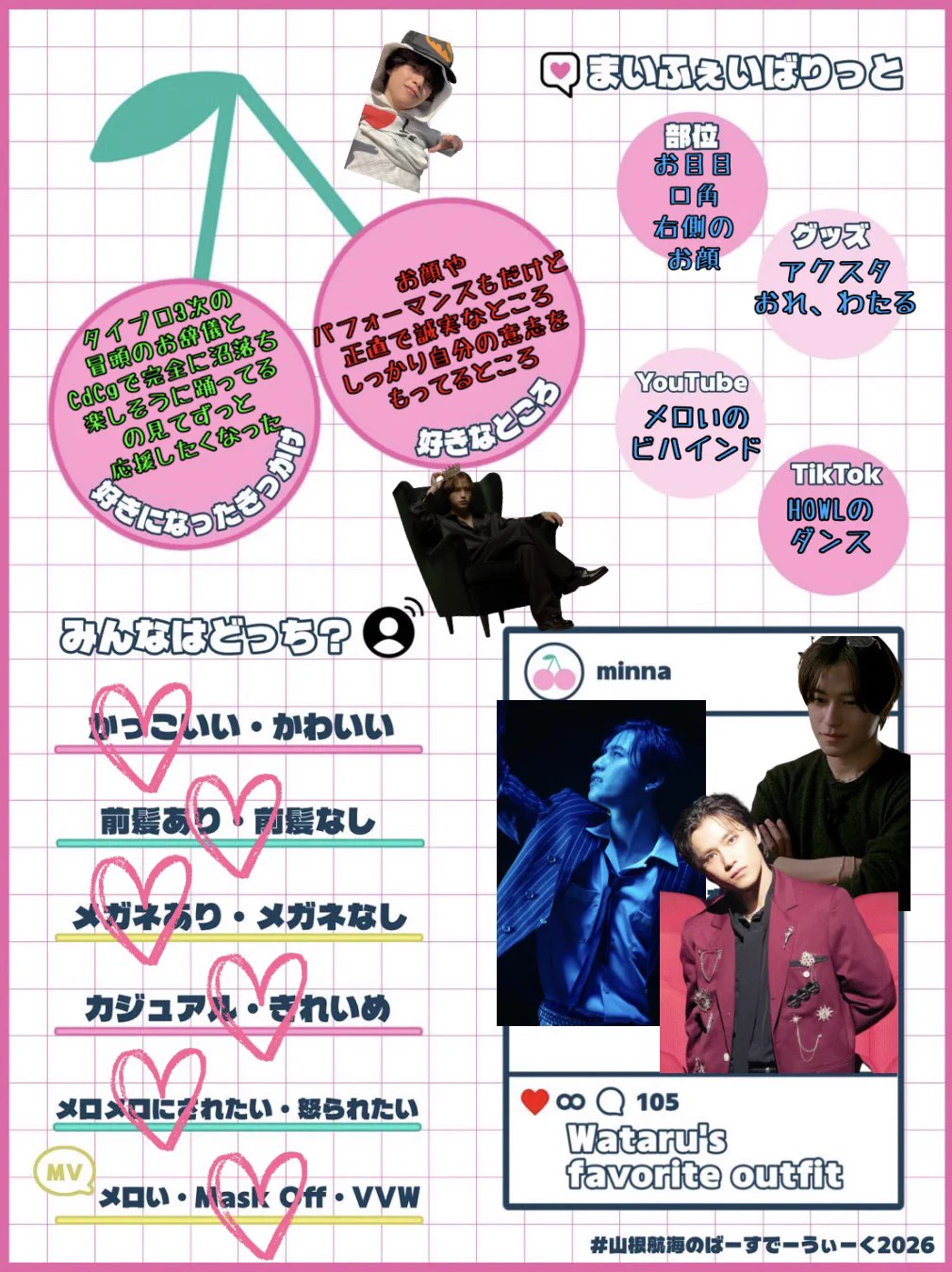 DNプロフィール見てねーページ まめし❤️‍🔥 on X: 